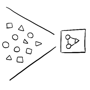 connect labs process build