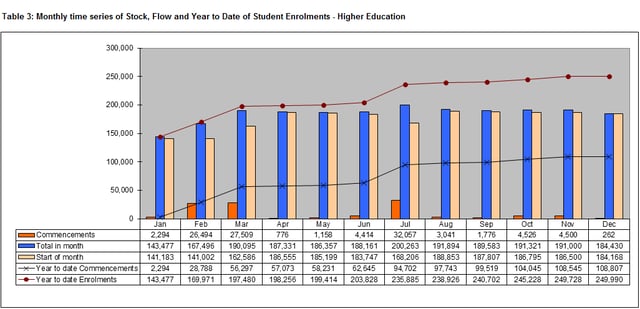 YTD_International_Enrollments.png