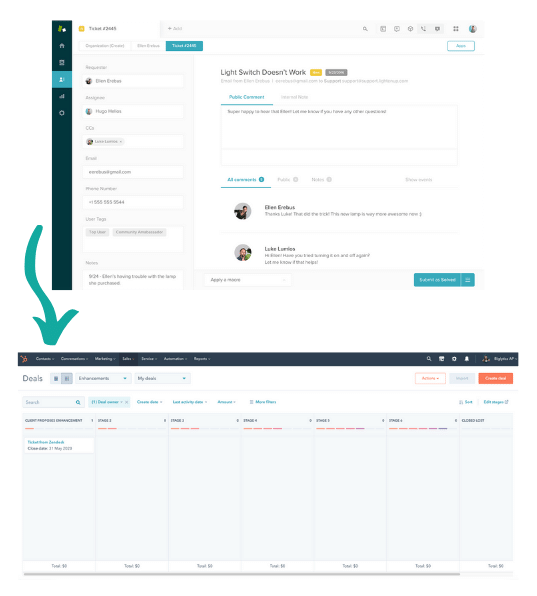 List of companies using zendesk picture