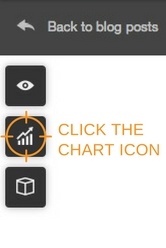 Click the chart icon to open HubSpot's SEO panel