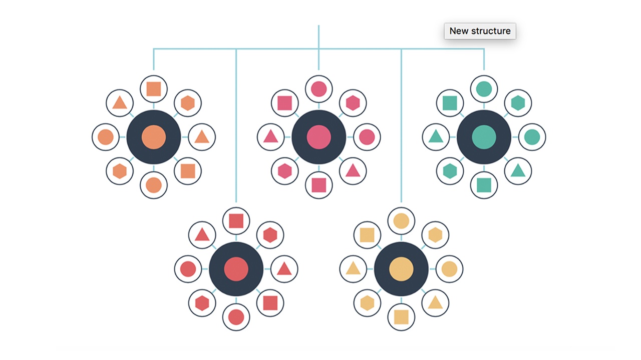 topic-clusters